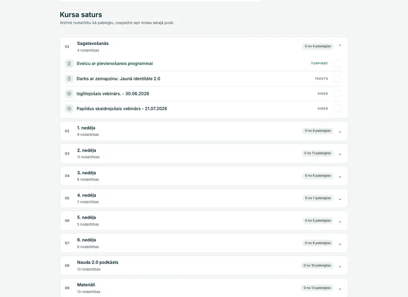 Nauda 2.0 kursa saturs portālā: sagatavošanās, 6 nedēļas, Nauda 2.0 podkāsts, materiāli